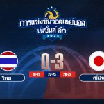 เป็นอีกครั้งที่ ญี่ปุ่นชนะไทย ในวอลเลย์บอล เนชั่นลีก 2023