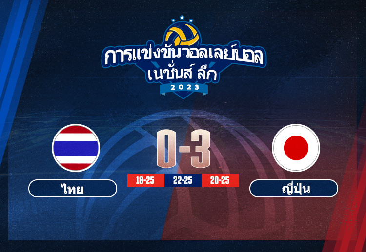 เป็นอีกครั้งที่ ญี่ปุ่นชนะไทย ในวอลเลย์บอล เนชั่นลีก 2023