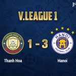 Hà Nội đánh bại Thanh Hóa với tỉ số 3-1 ở giai đoạn 2 V League