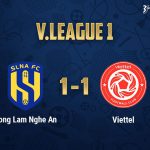 Cả SLNA và Viettel đều có 1 điểm sau vòng mở màn V League 2024