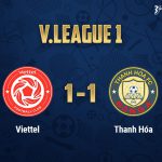 Viettel và Thanh Hóa có cùng 2 điểm sau vòng 2 V League