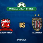 Taruhan Liga 1: Madura United vs Bali United