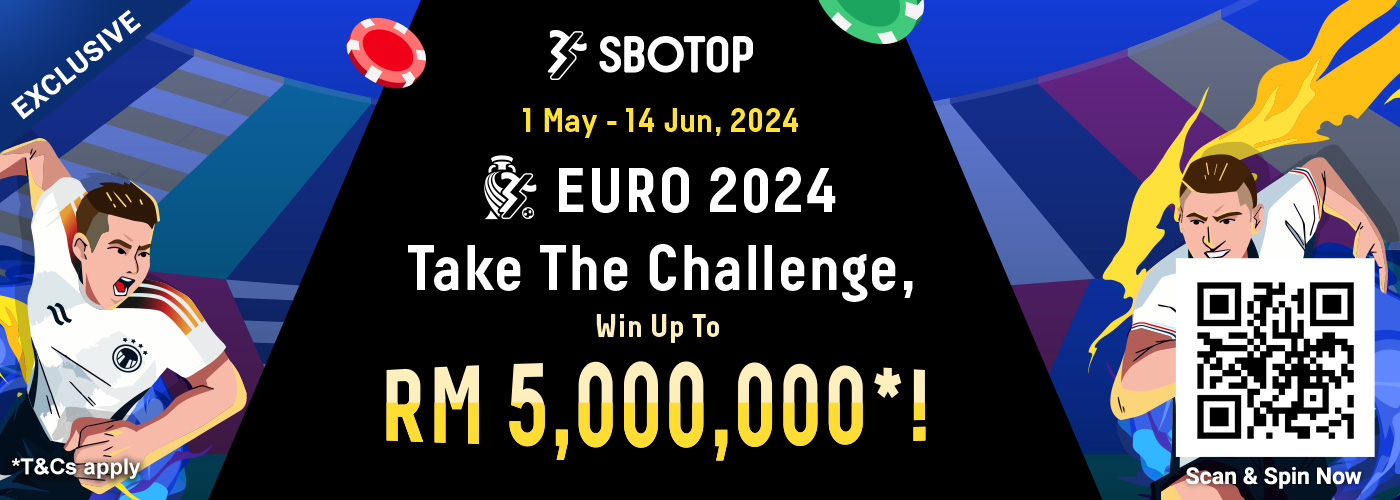 EURO 2024 Prediction Challenge - The Ultimate Glory!